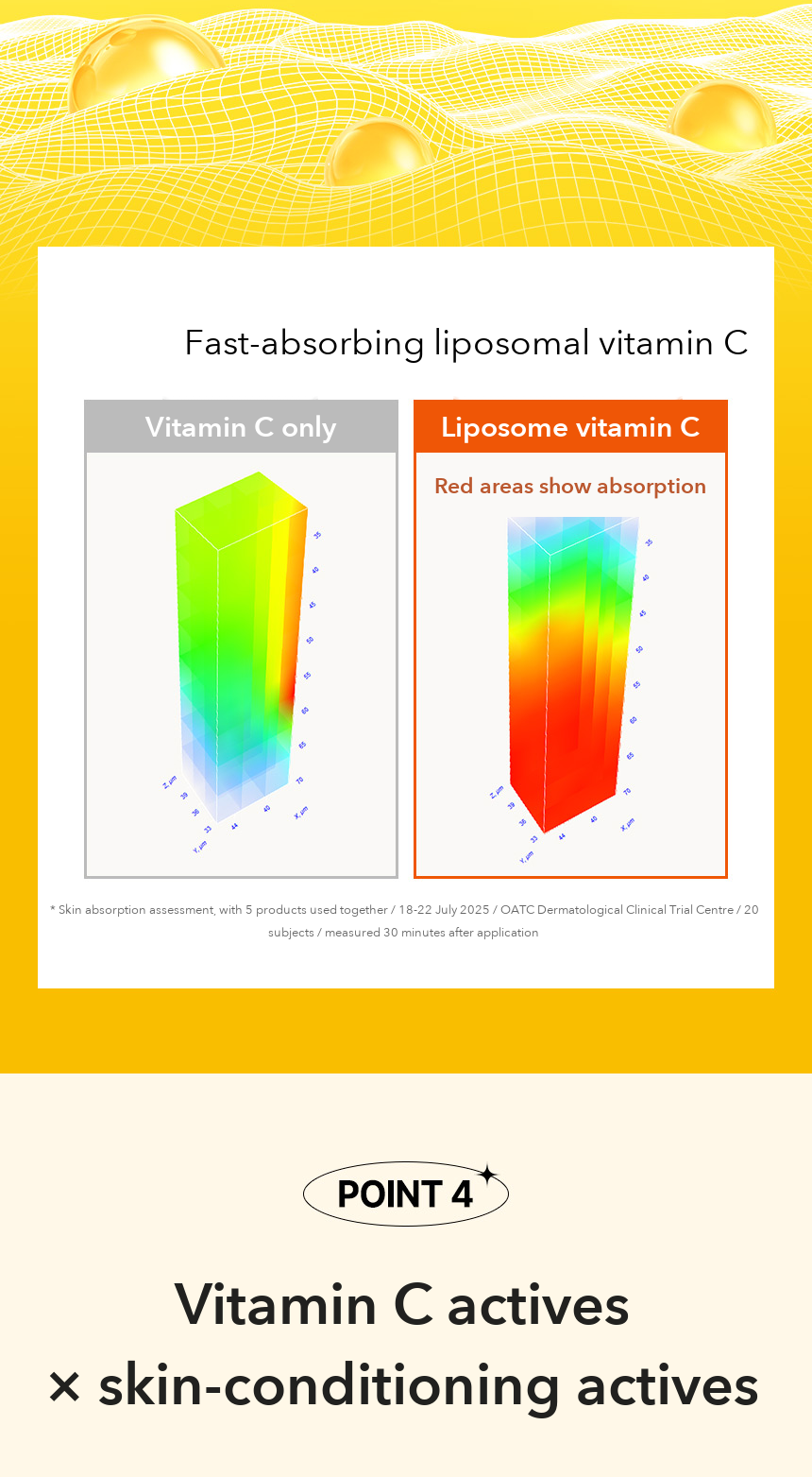 CLEADERM Liposome Vitamin C Blemish Glow Mask detail 06