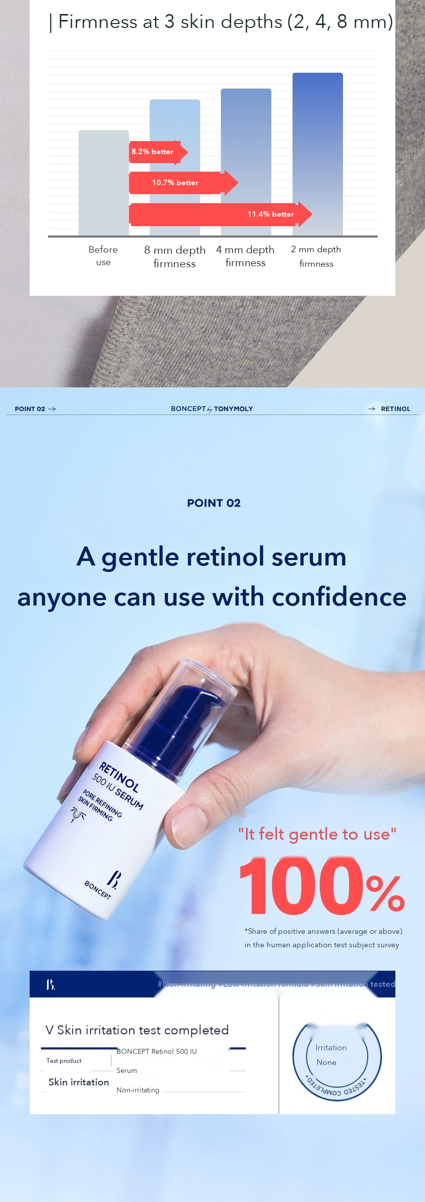 BONCEPT Retinol 500 IU Serum 30ml detail 07