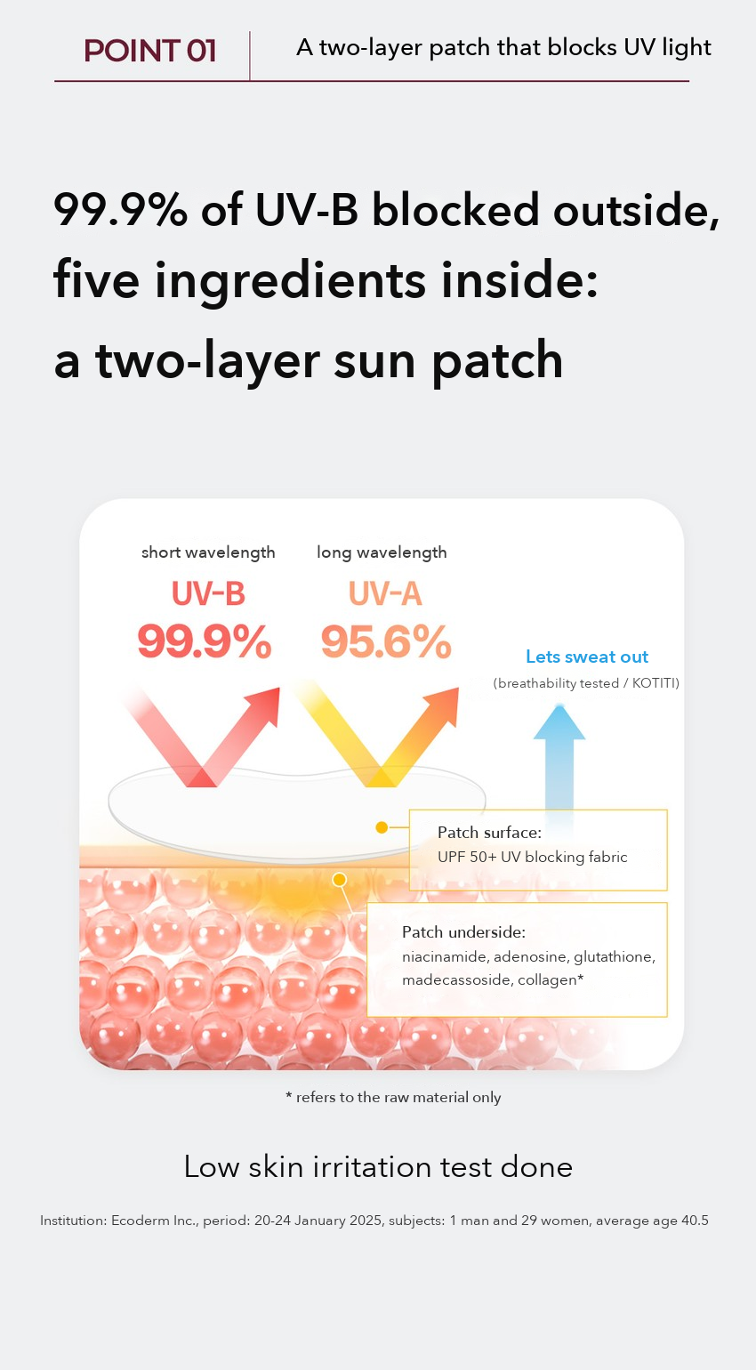 VONIN RX Outdoor Clear Sun Patch detail 03