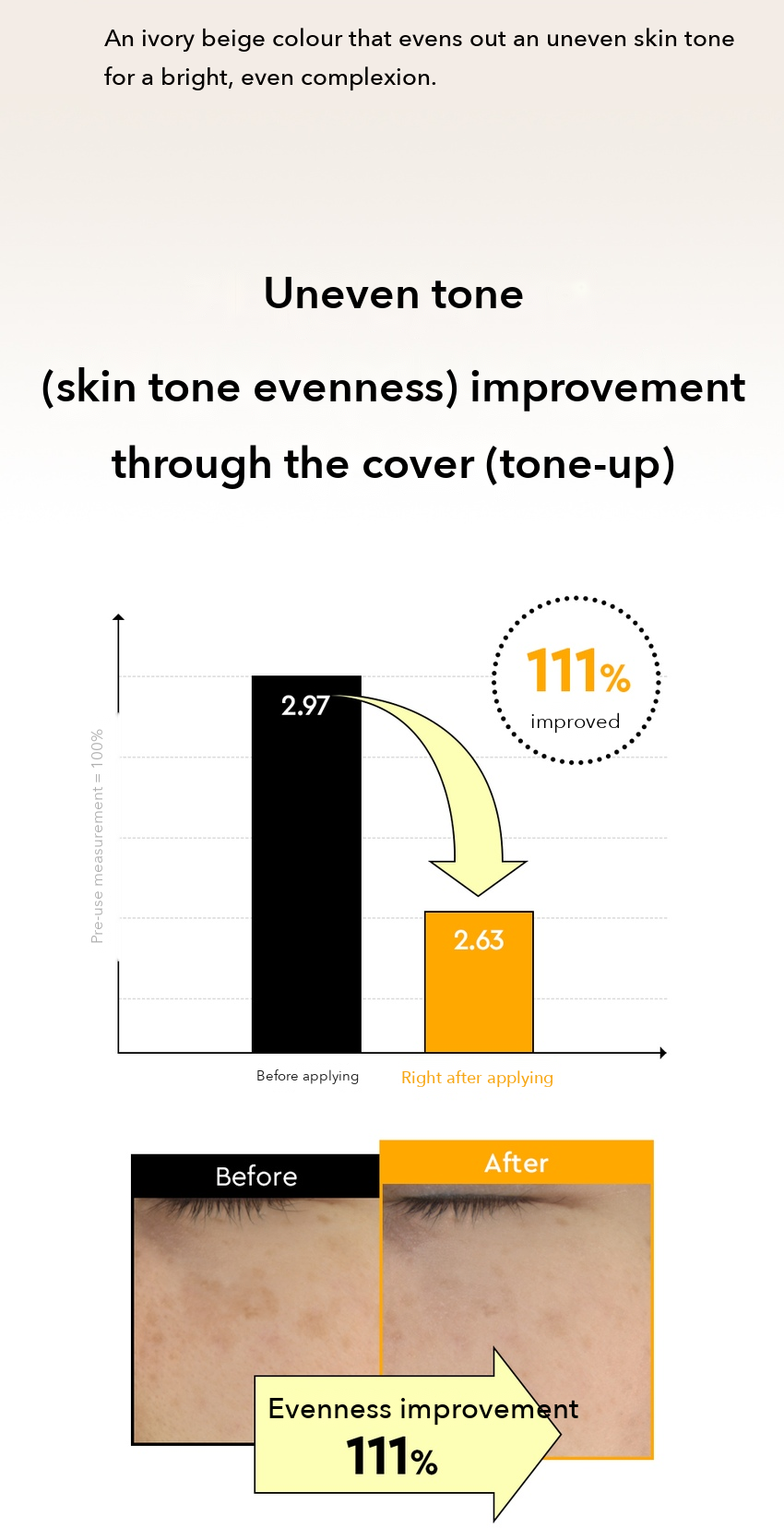 DEWYTREE Cover Tone-up Sun detail 5