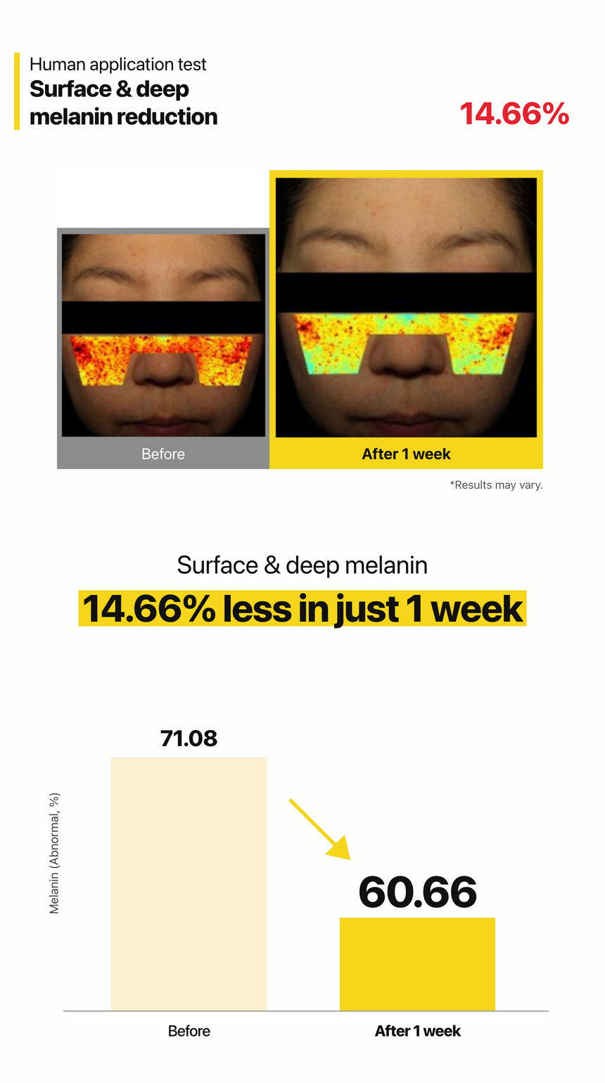 Brightening Vitamin Serum detail 8
