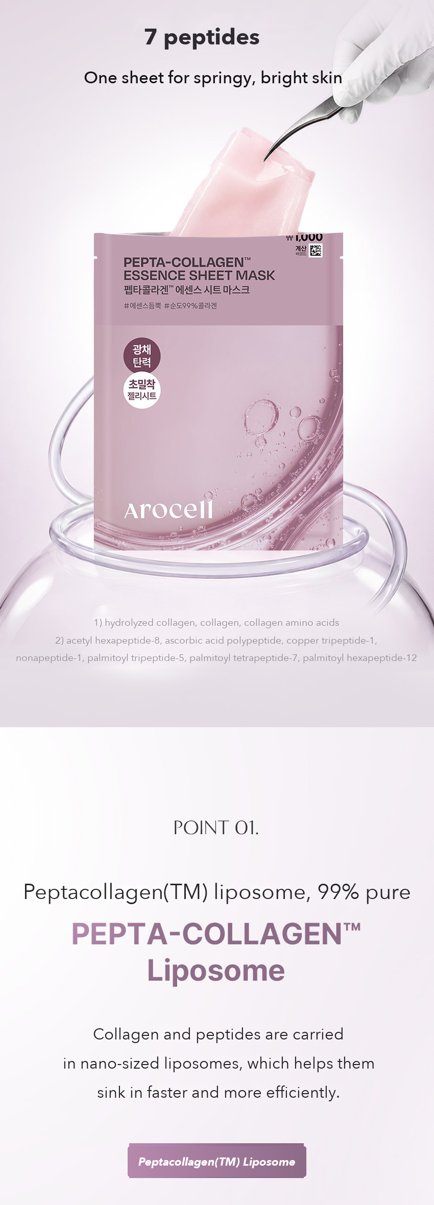 AROCELL Peptacollagen Essence Sheet Mask detail 04