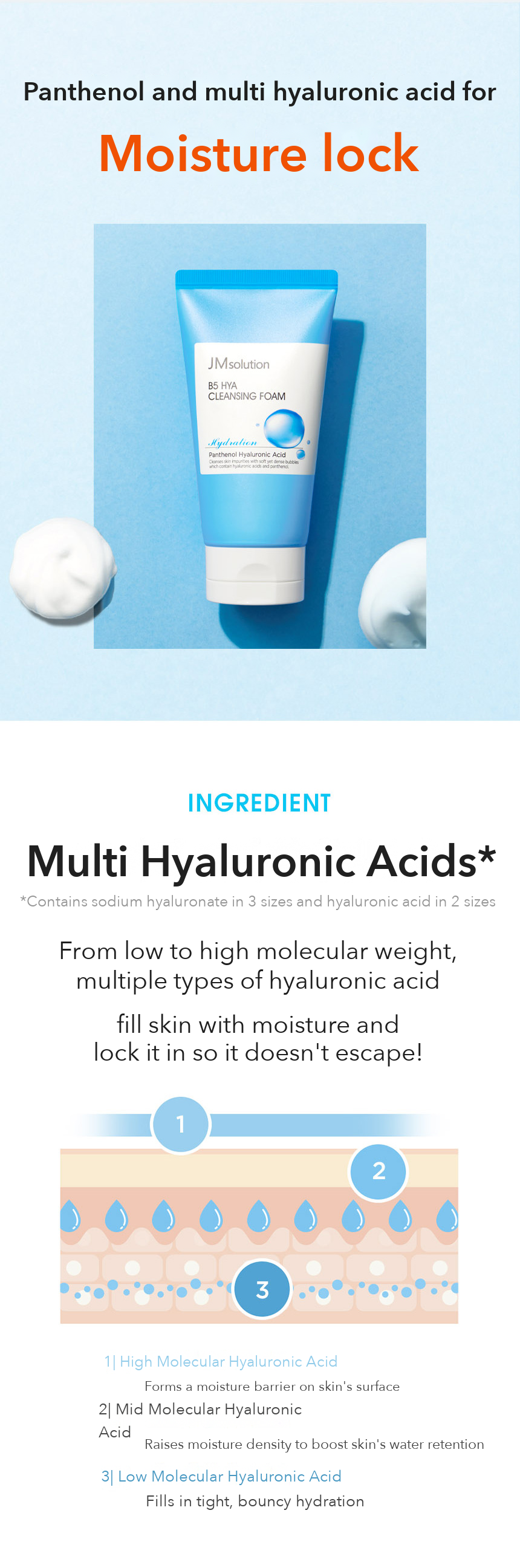 JMsolution B5 Hya Moisturizing Cleansing Foam 150ml detail 03