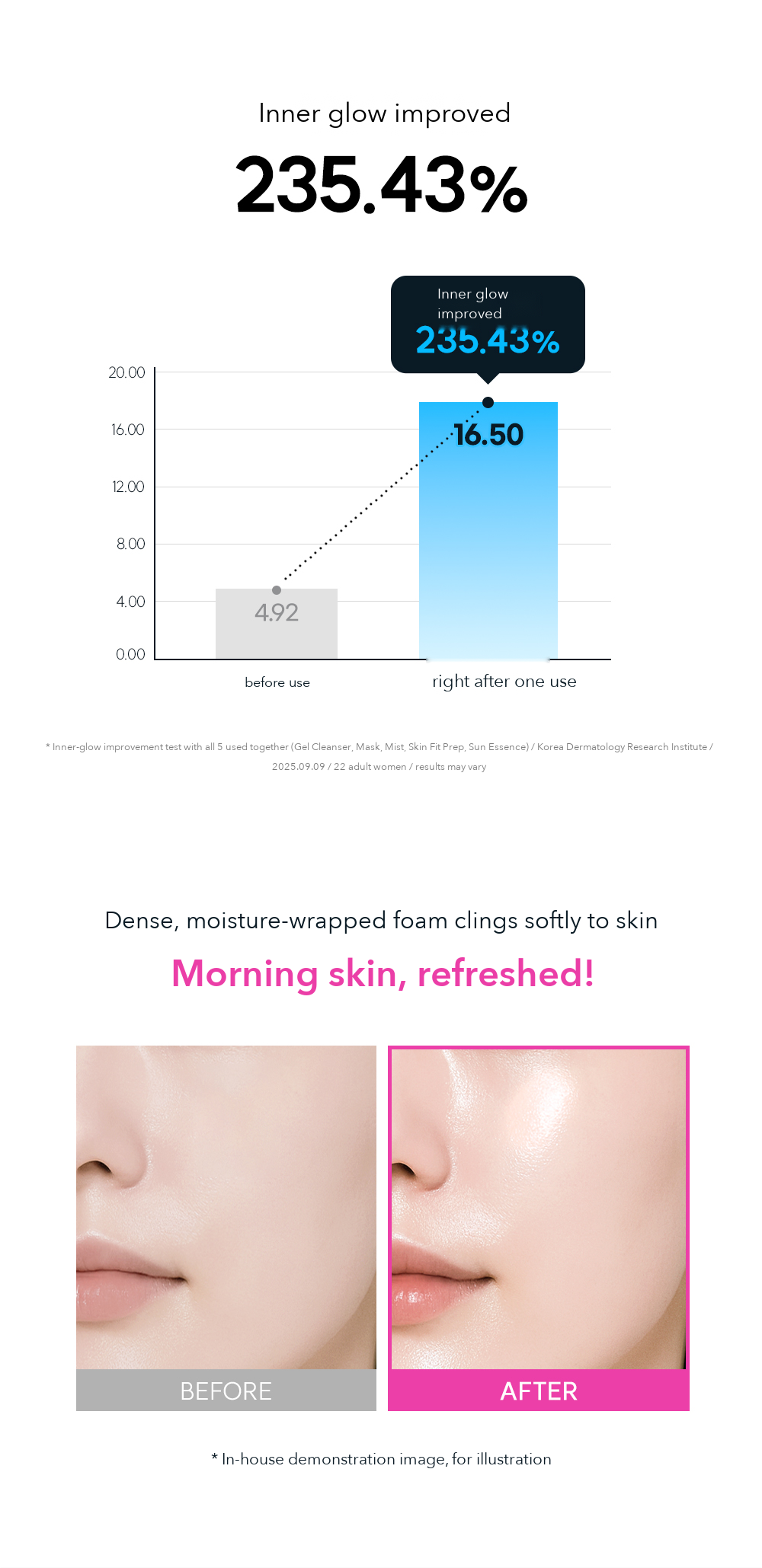 THE LAB by BLANC DOUX Clear Hyal Perfect Glow Gel Cleanser detail 06