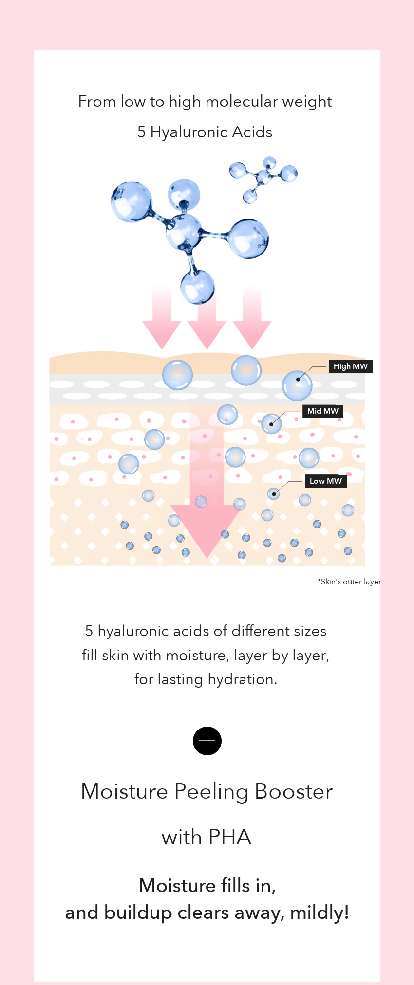 MIMO by MAMONDE Rosy-Hyalon Ball Mask detail 05