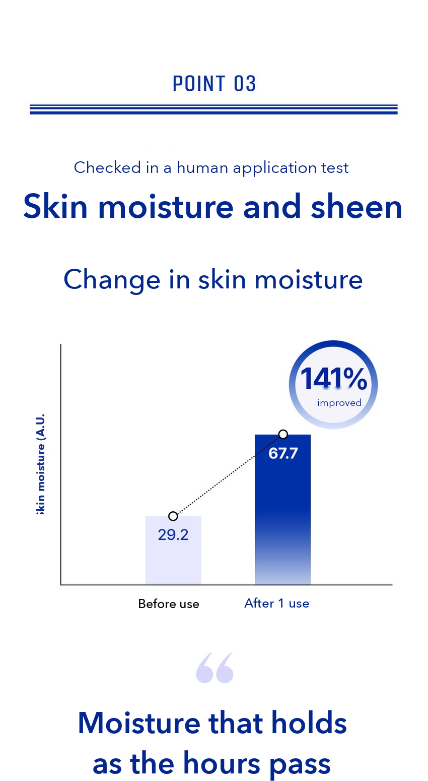 By Real Barrier Cerabase Moisturizing Glow Lotion 150ml detail 06
