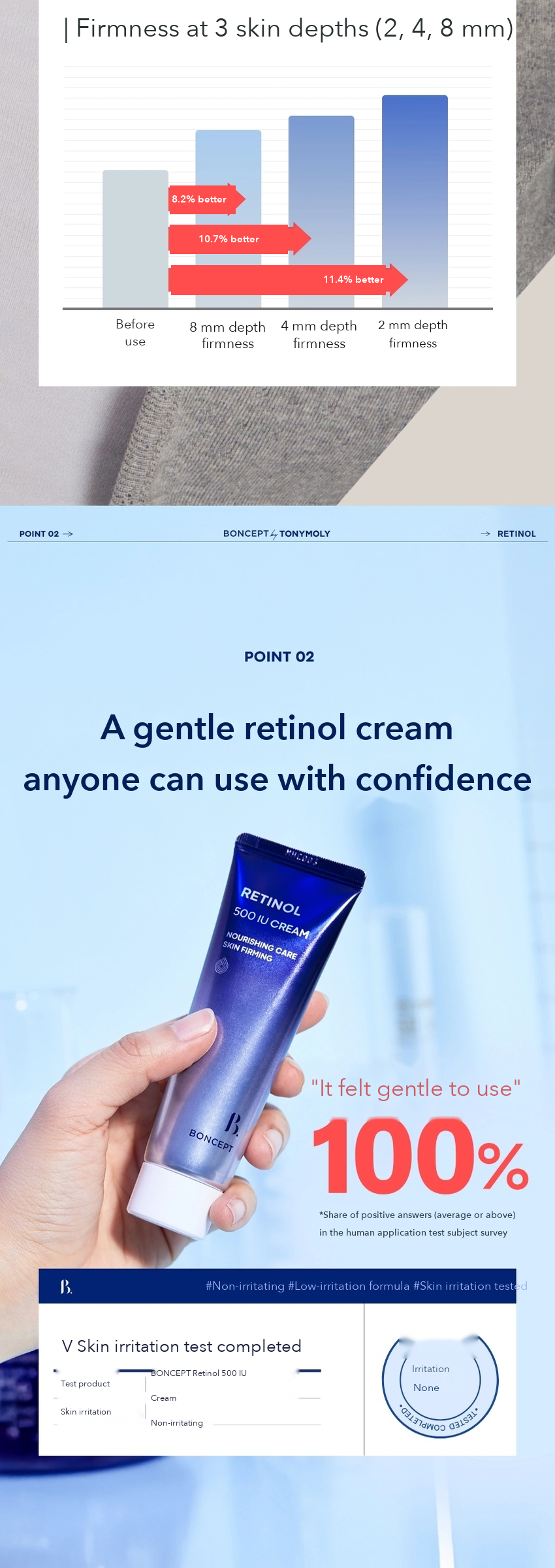 BONCEPT Retinol 500 IU Cream 50ml detail 07