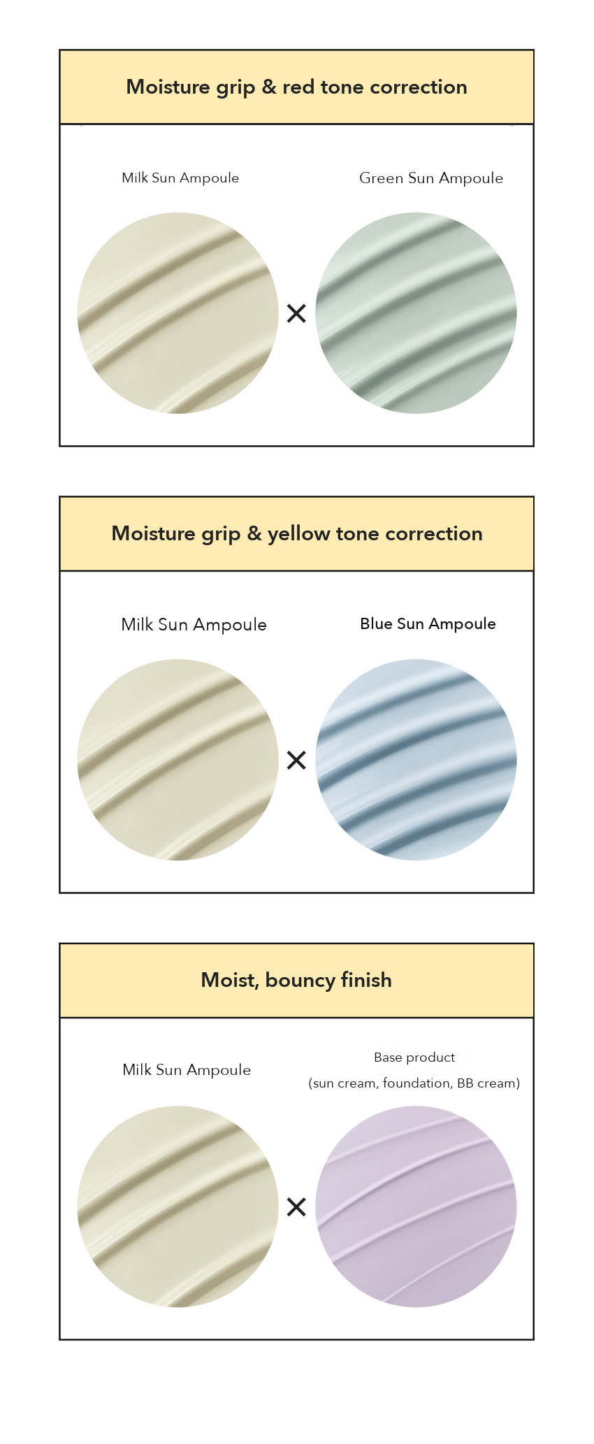 DEWYTREE Milk Sun Ampoule detail 9