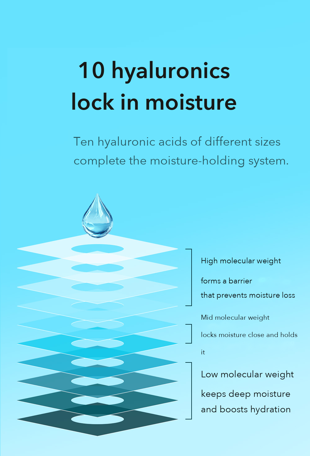 MEDIPEEL Aqua-Tox Hydrogel Mask 33g detail 07