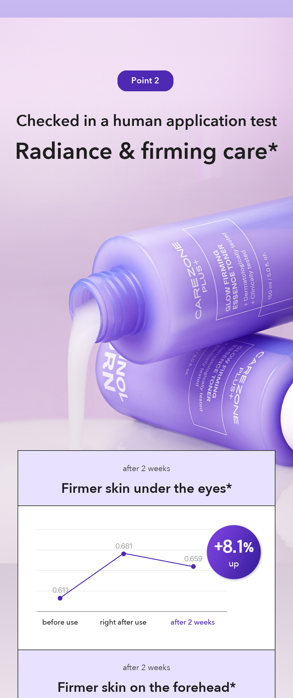 CAREZONE PLUS+ Glow Firming Essence Toner detail 05