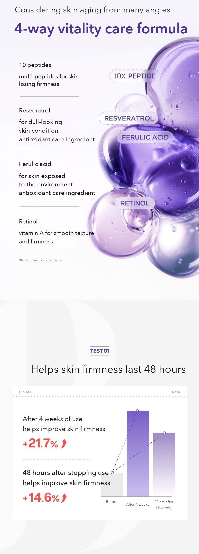 BONCEPT NMN Cream 55g detail 05