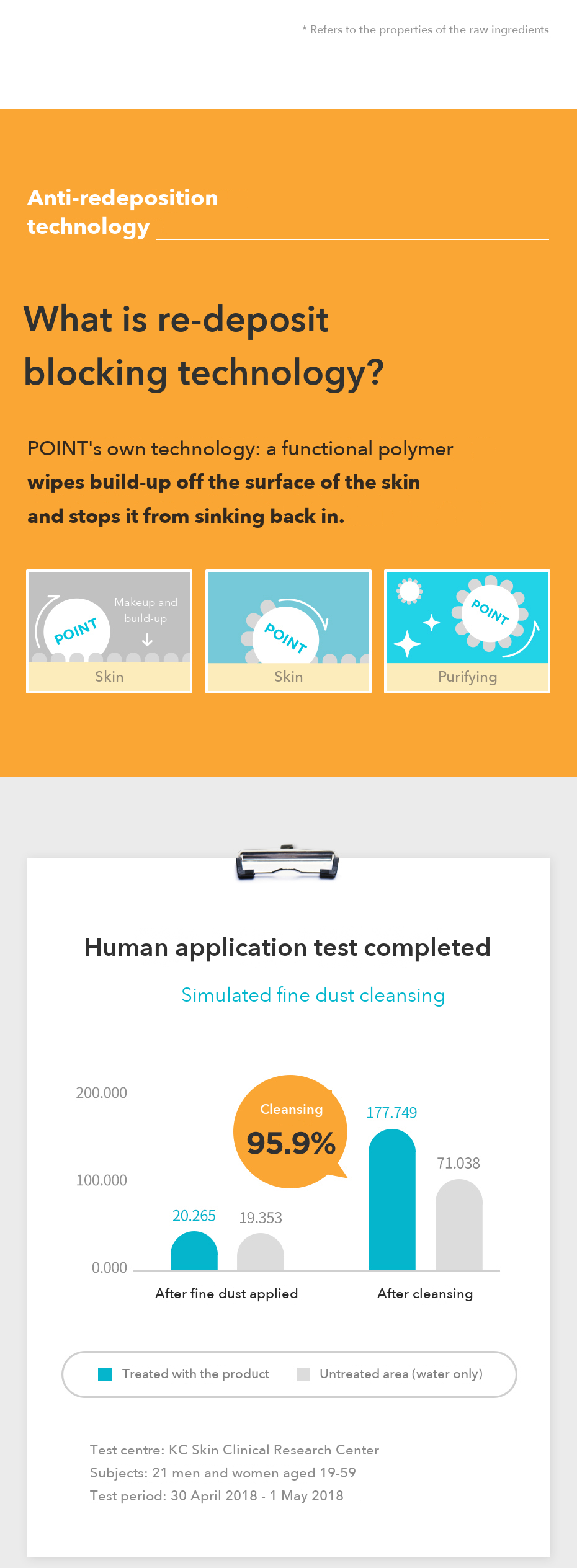 POINT Deep Clean Cleansing Oil detail 3