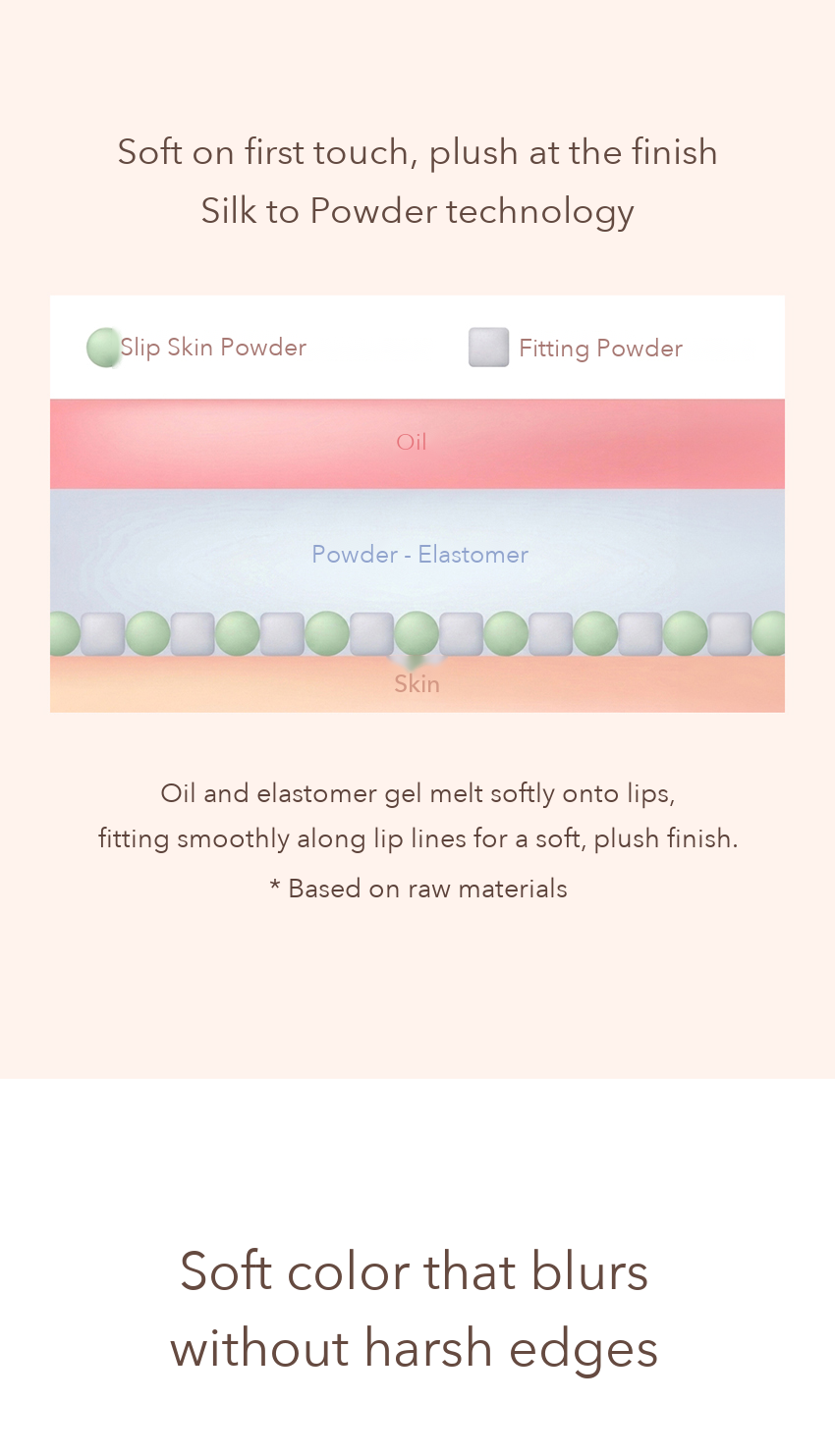 BY FLOWER Velvet Lipstick 3.3g detail 06