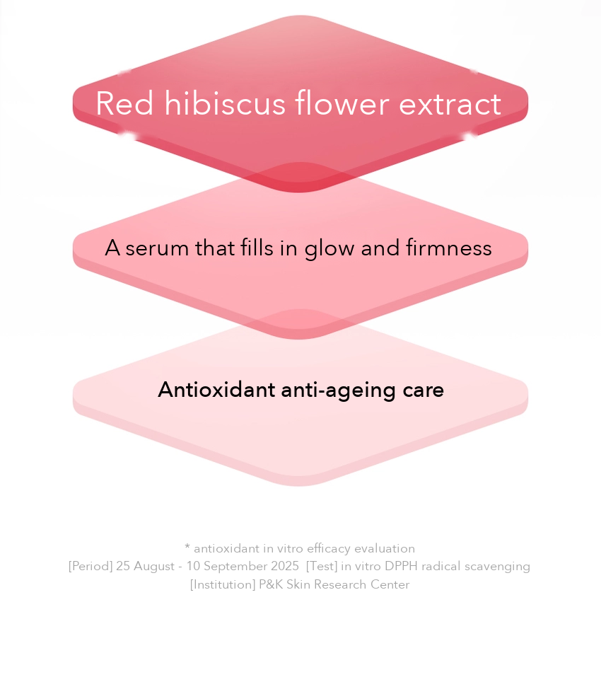 AHC Age Renew Serum Tightening detail 03