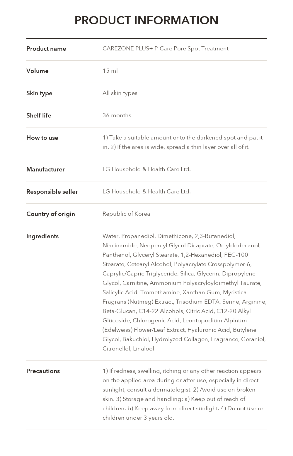 CAREZONE PLUS+ P-Care Pore Spot Treatment product information
