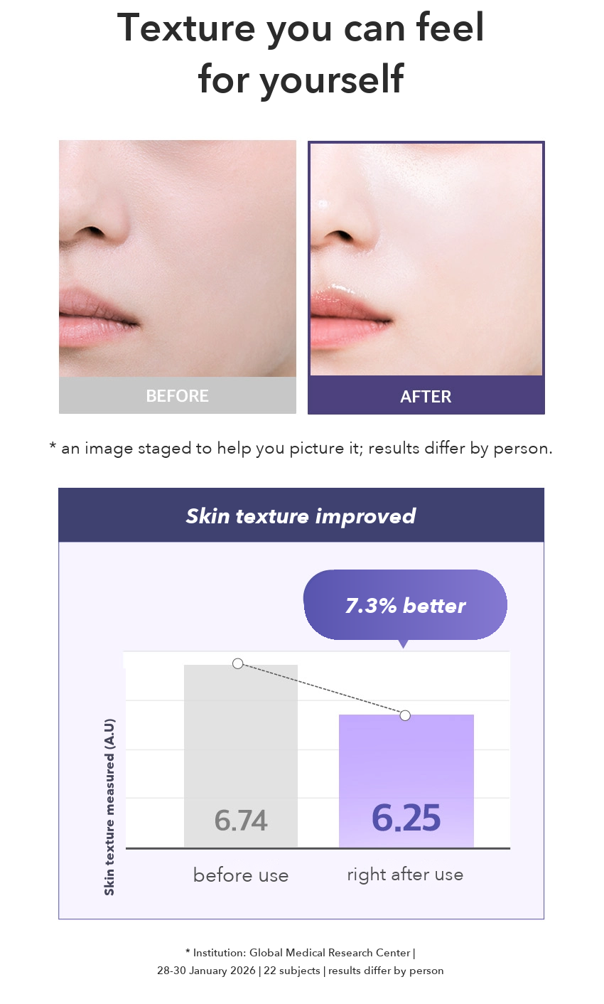dinsee the glow Aurora Prep Serum detail 03