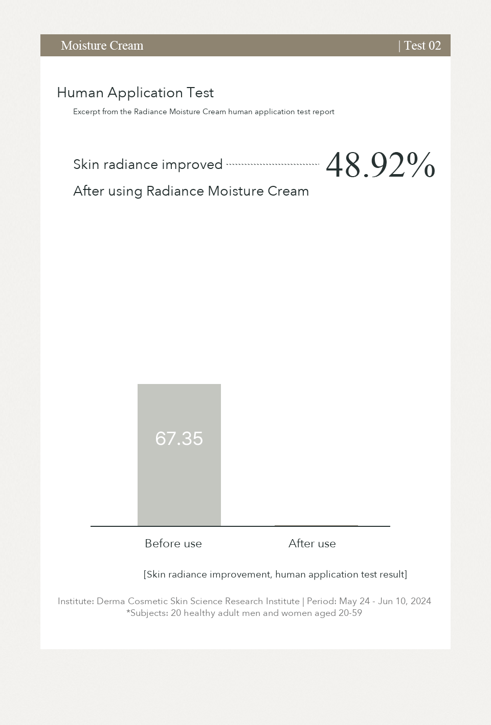HE:ARIM Radiance Moisture Cream detail 12