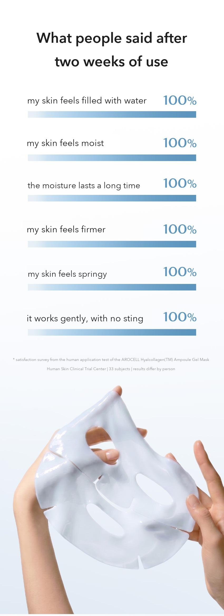 AROCELL Hyalcollagen Ampoule Gel Mask detail 03