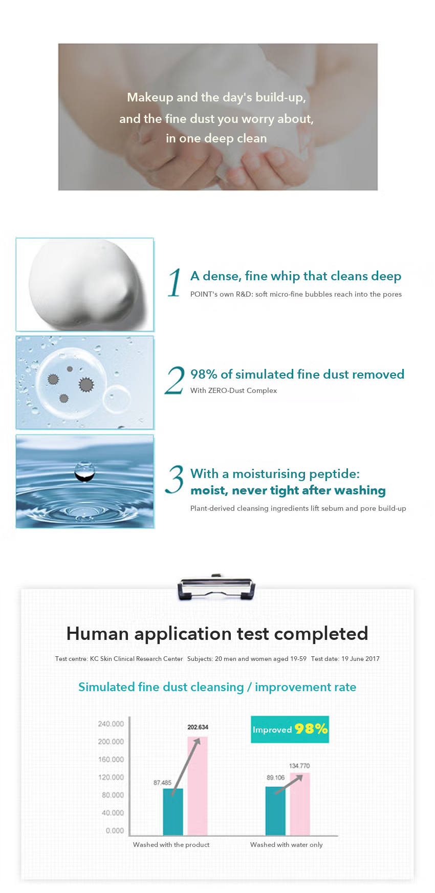 POINT Deep Clean Whip Cleansing Foam detail 2