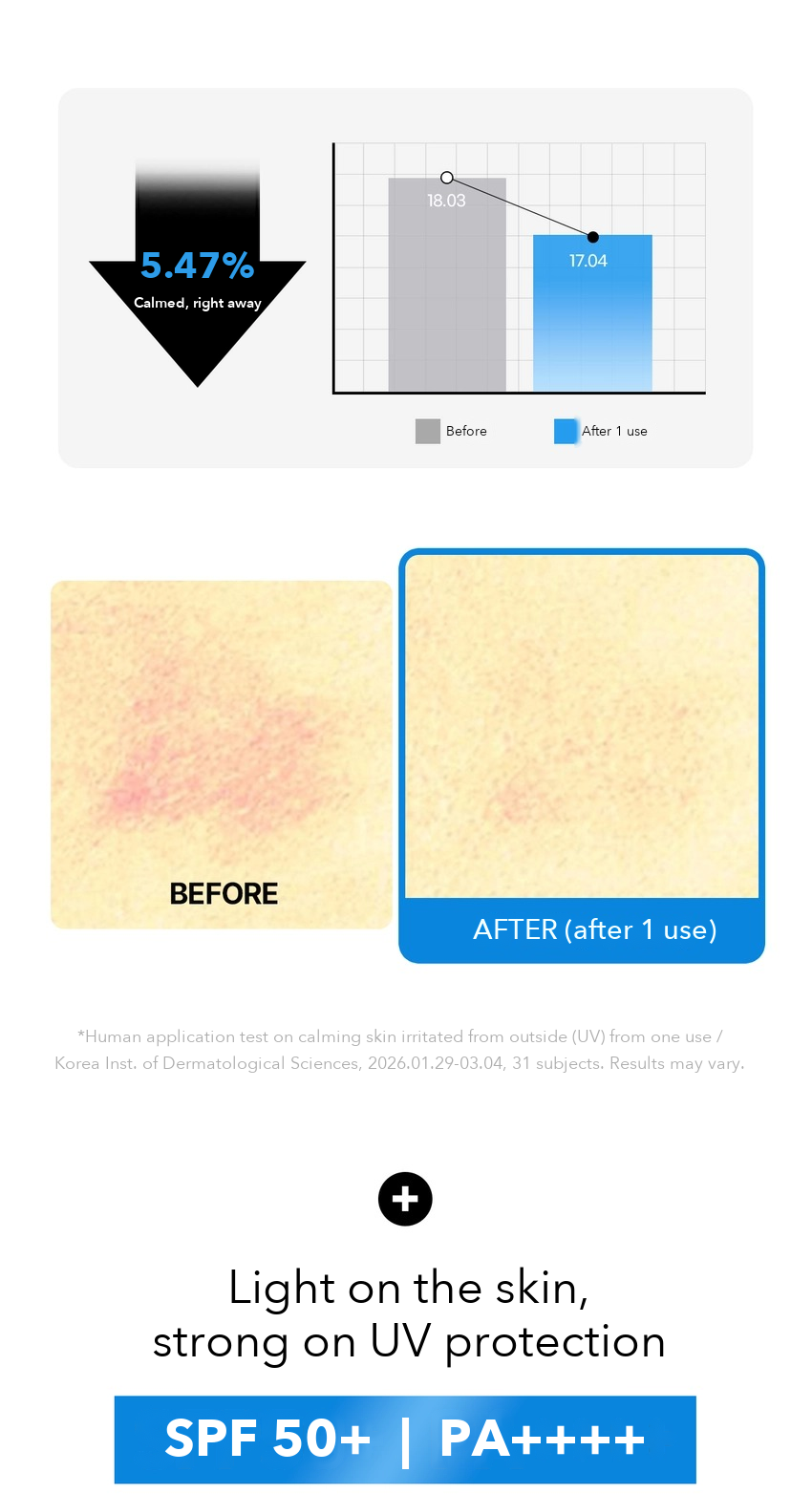 Madeca21 TECA Solution Soothing Sun Cream detail 05