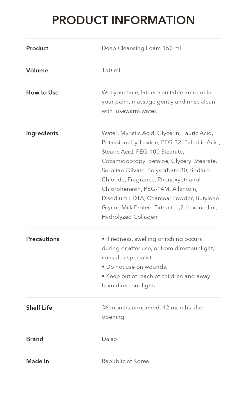 DAISO Deep Cleansing Foam product information