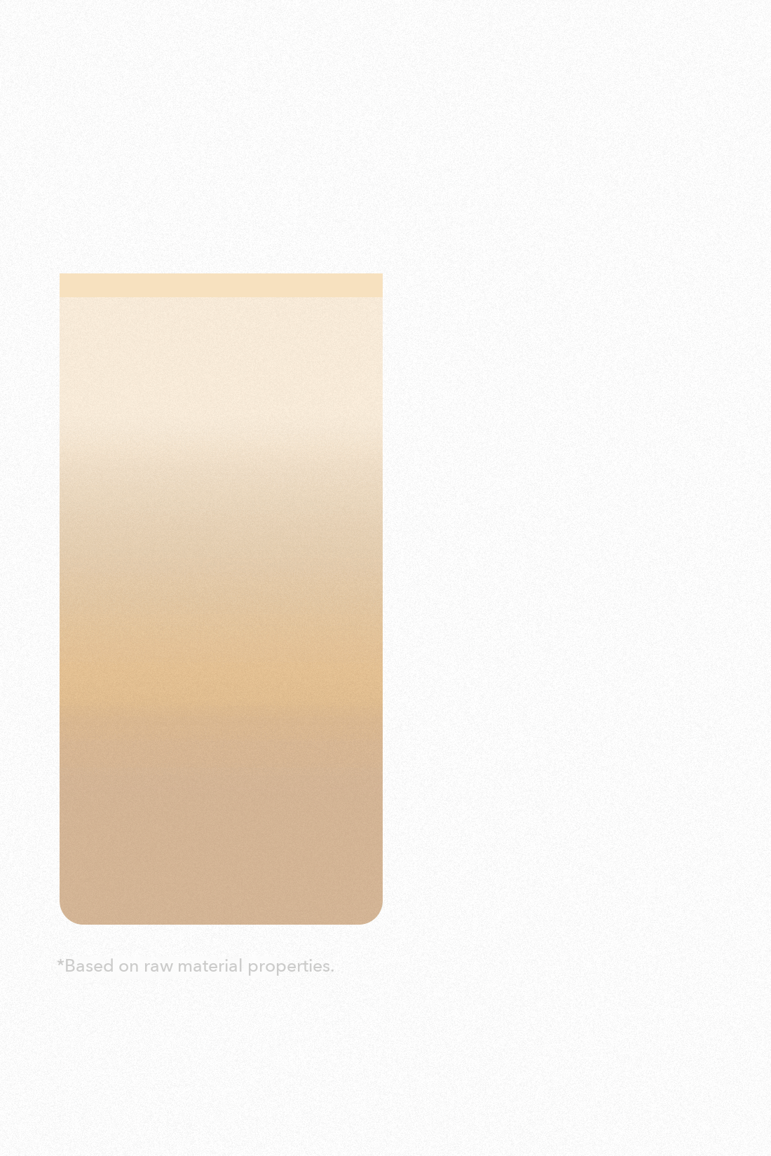 HYGGEE pH Hyaluron Gel Cleanser detail 12