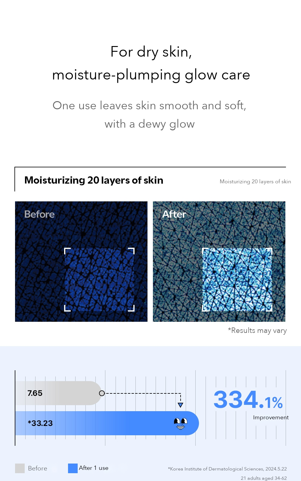 MEDIPEEL Mooltox Glow Moisturizing Pad 2.0 (50 Pads) detail 06