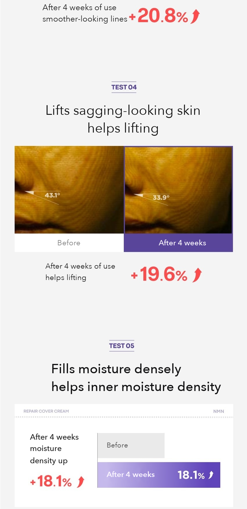 BONCEPT NMN Repair Cover Cream 35ml detail 07