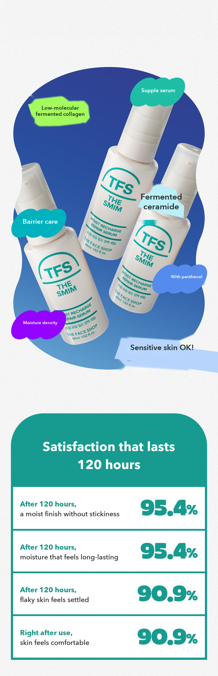 THE FACE SHOP The Smim Moist Recharge Repair Serum detail 03