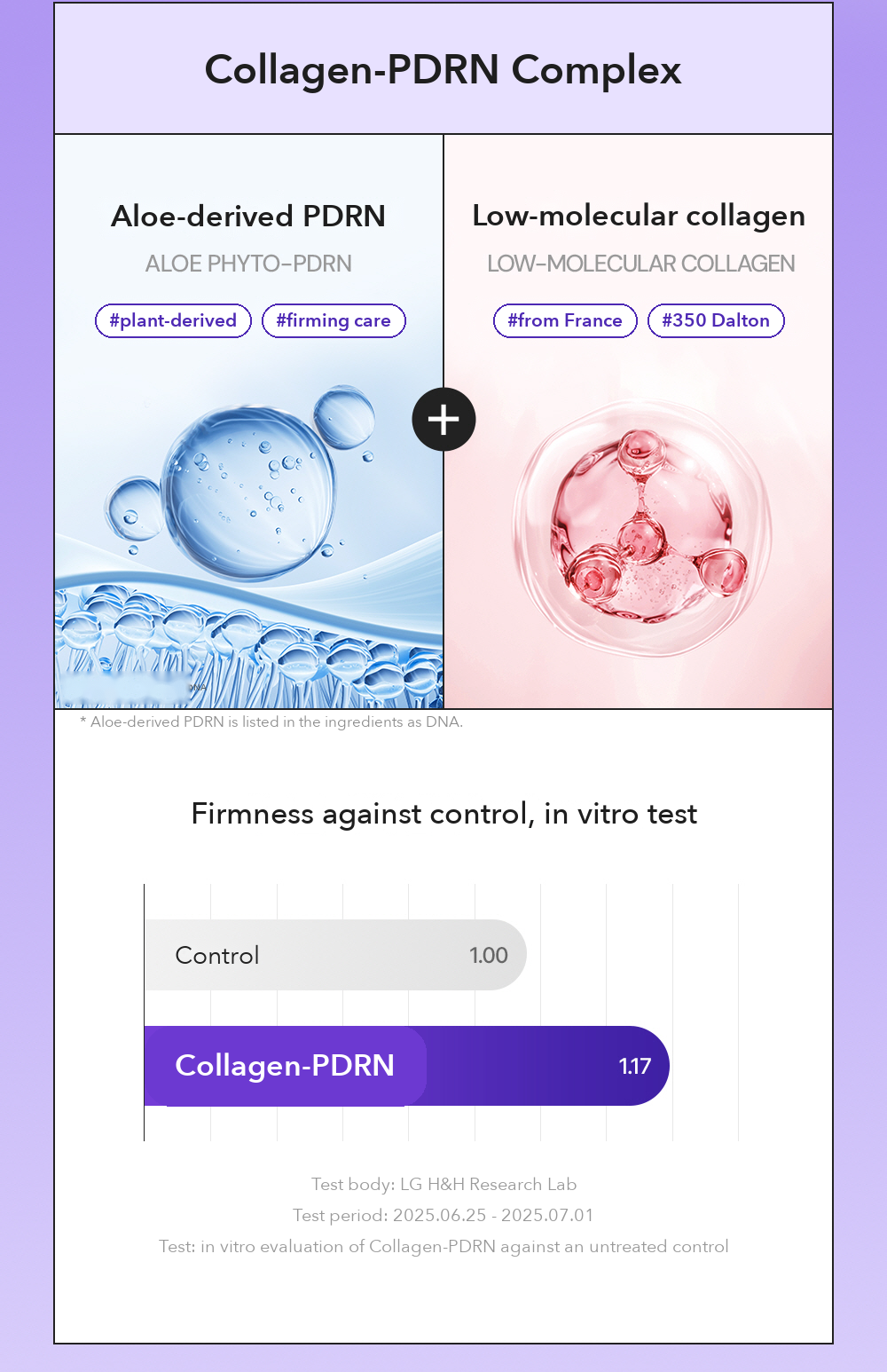 CAREZONE PLUS+ Glow Firming Essence Toner detail 03