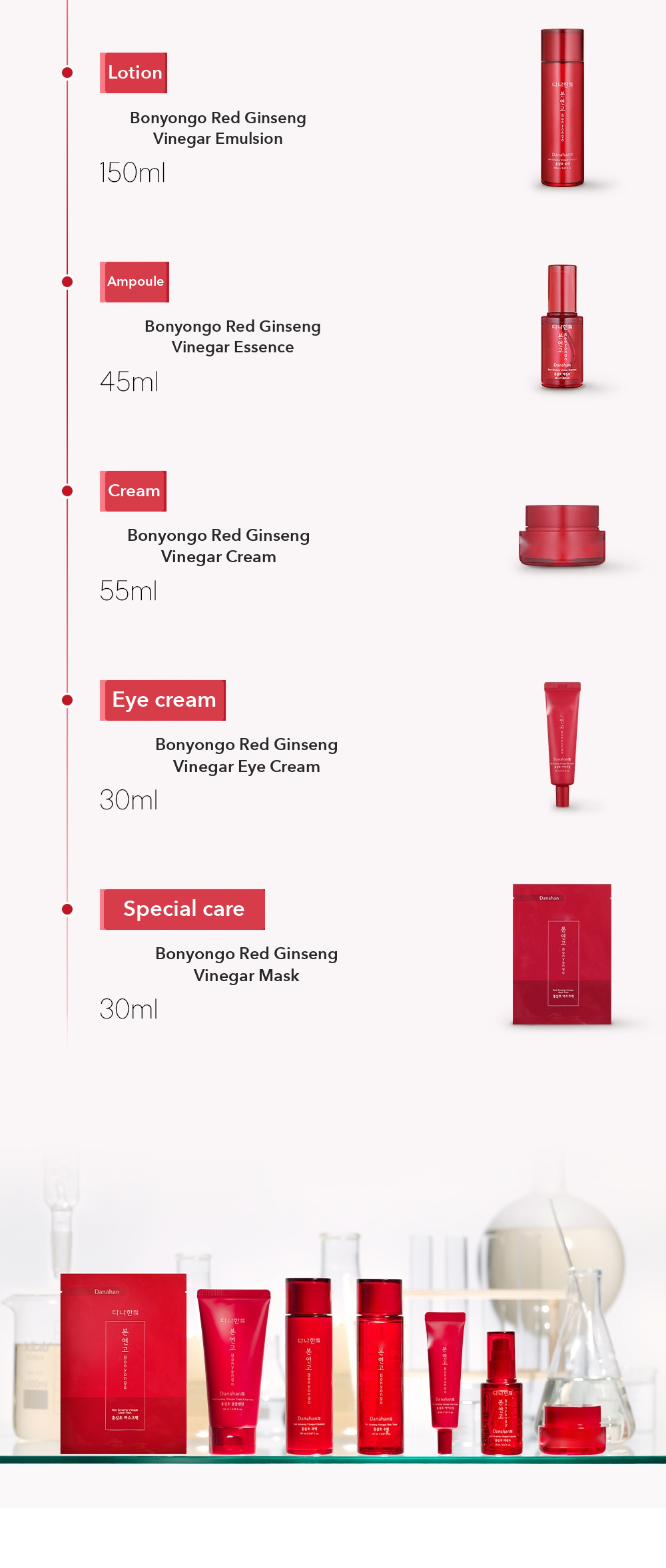 Danahan Bonyongo Red Ginseng Vinegar Mask detail 8