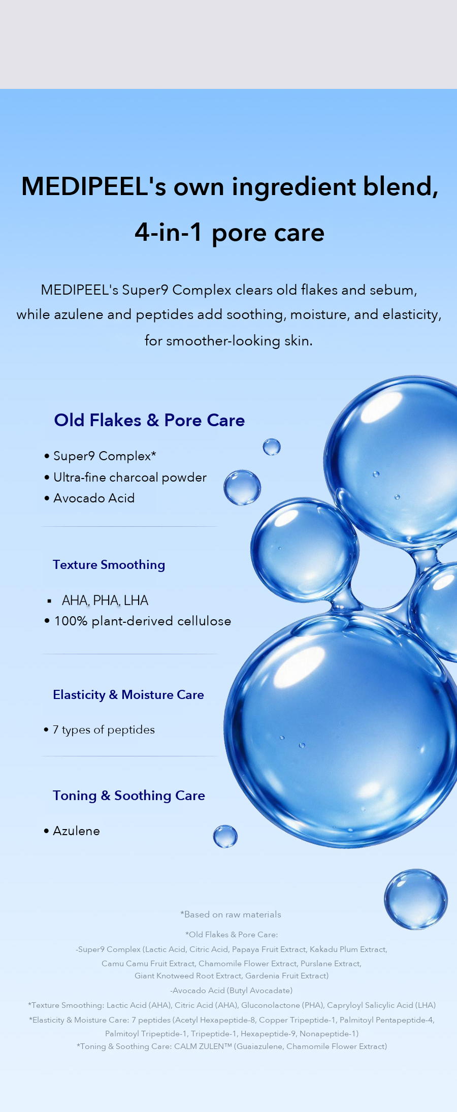 MEDIPEEL Extra Super 9 Plus Pore Ampoule Peeling detail 06
