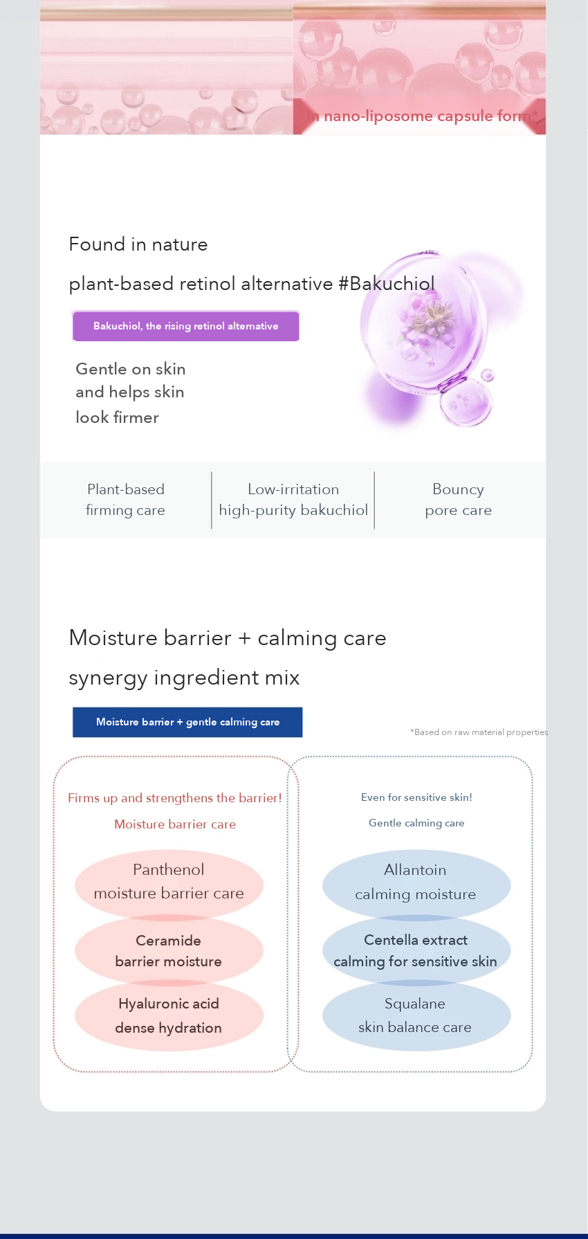BONCEPT Retinol 2500 IU Wrinkle Shot Perfector 15ml detail 12