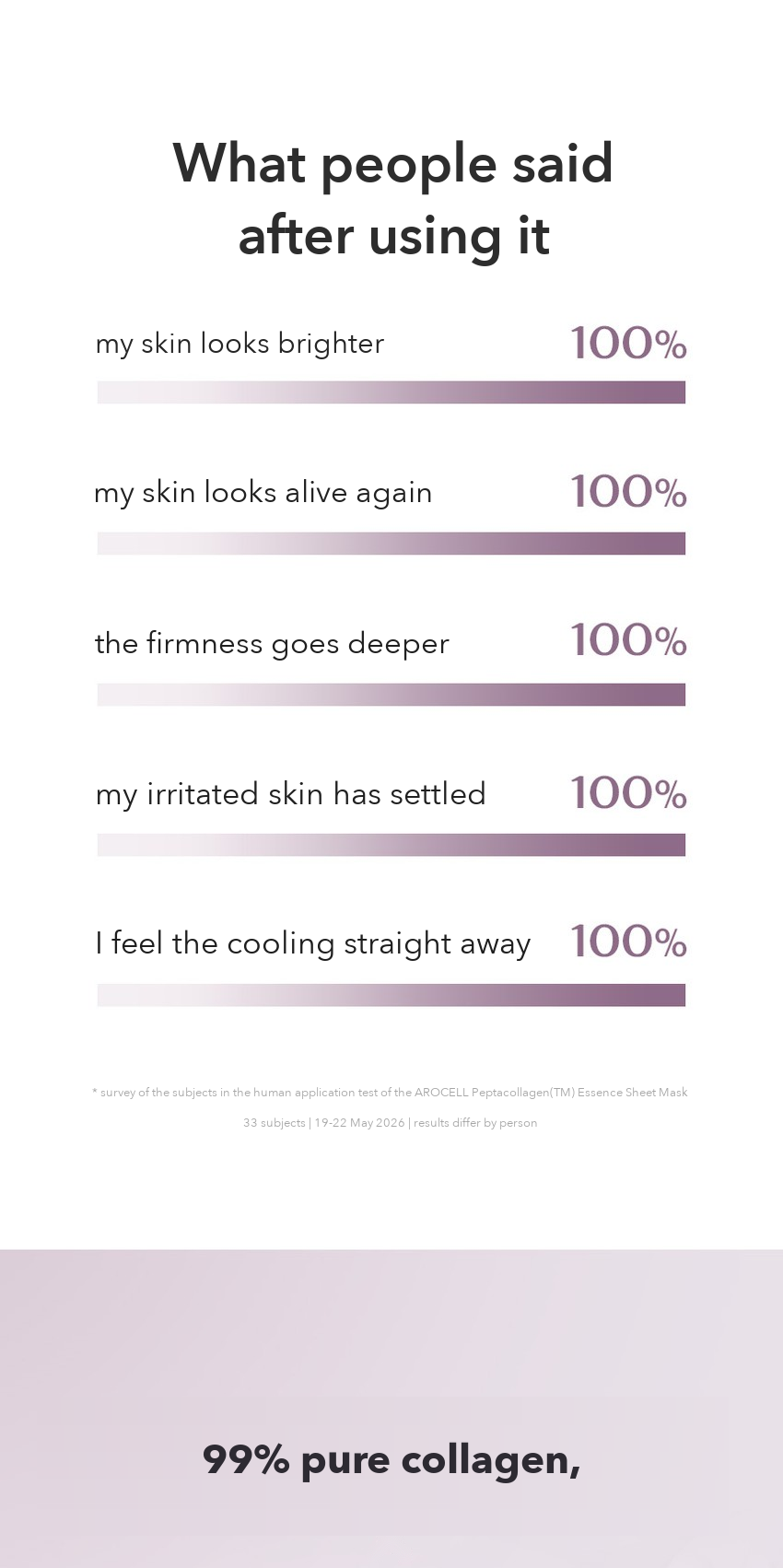 AROCELL Peptacollagen Essence Sheet Mask detail 03