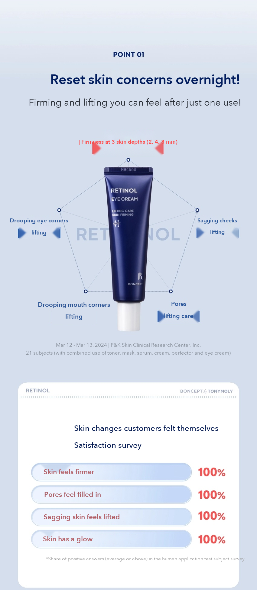 BONCEPT Retinol Eye Cream 25ml detail 06