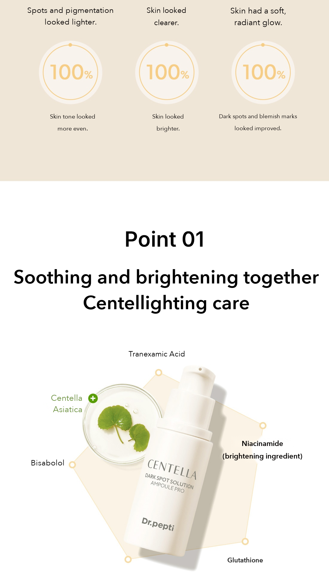 DR.PEPTI Centella Dark Spot Solution Ampoule Pro detail 04