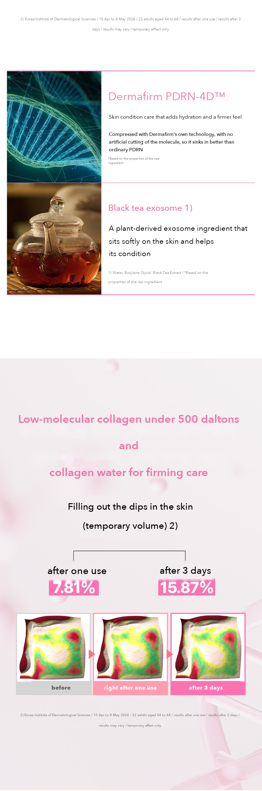 DERMAFIRM PDRN Exosome Wrinkle Patch detail 04