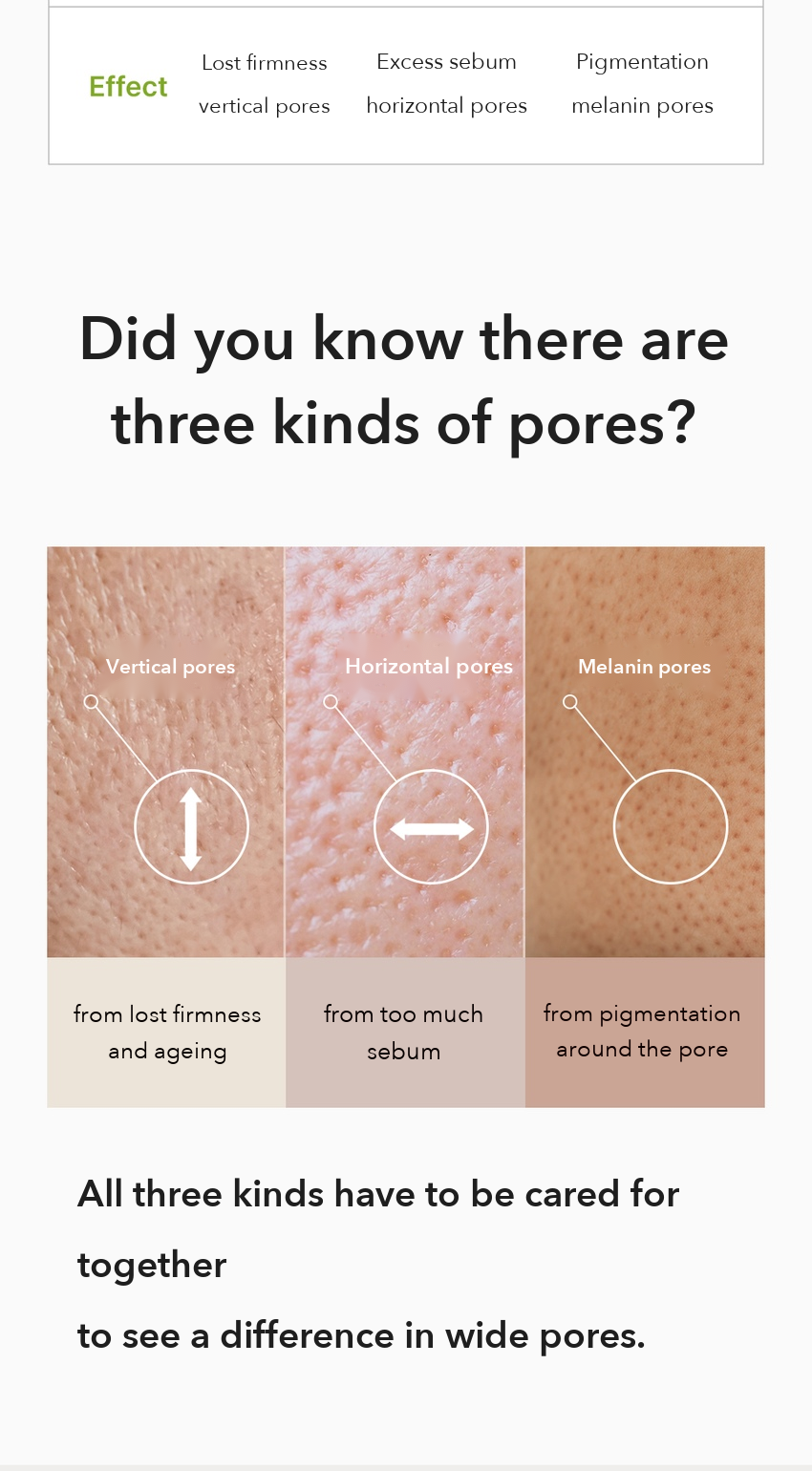 INGREDIENT EDITOR Green Tomato Pore Lifting Serum detail 2